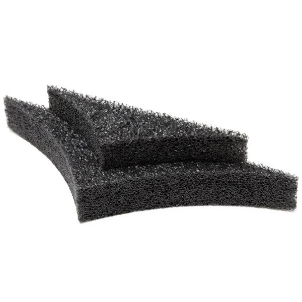 Log Gap Cap Size Comparison